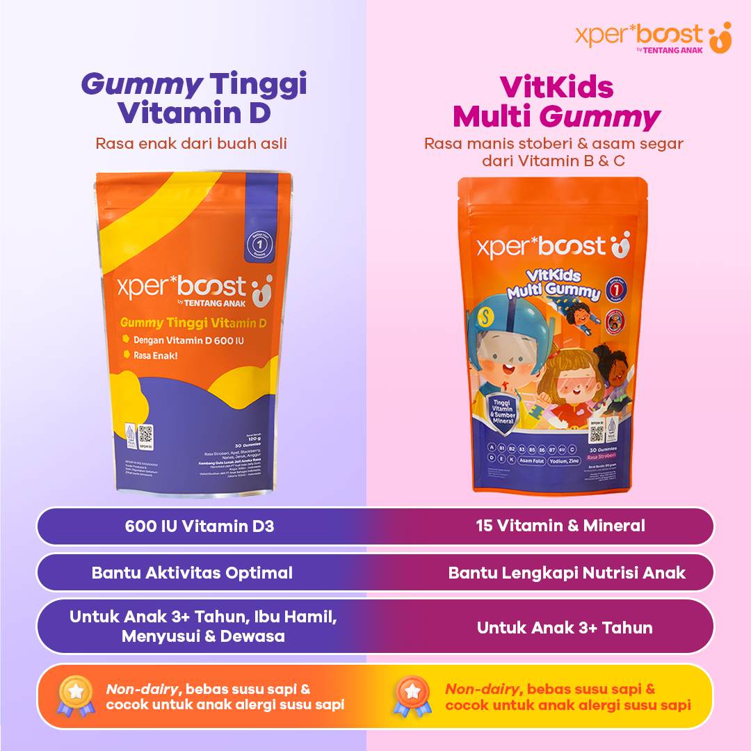 Vitamin D 600IU 30 Gummy + Vitkids Multi Gummy 30pcs