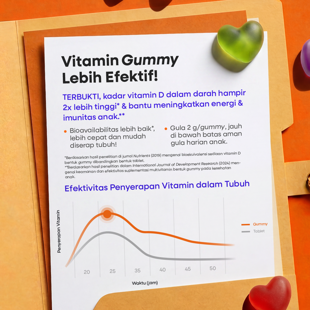 Expert Boost - Gummy Vitamin D 600 IU | Vitamin D Anak dan Dewasa | Paket 30 Hari | Paket 7 Hari