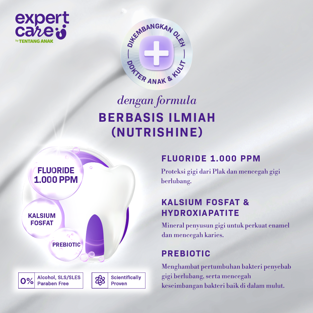 Nutrishine Toothpaste 36gr Pasta Gigi dengan Fluoride 1.000ppm dan Kalsium Fosfat