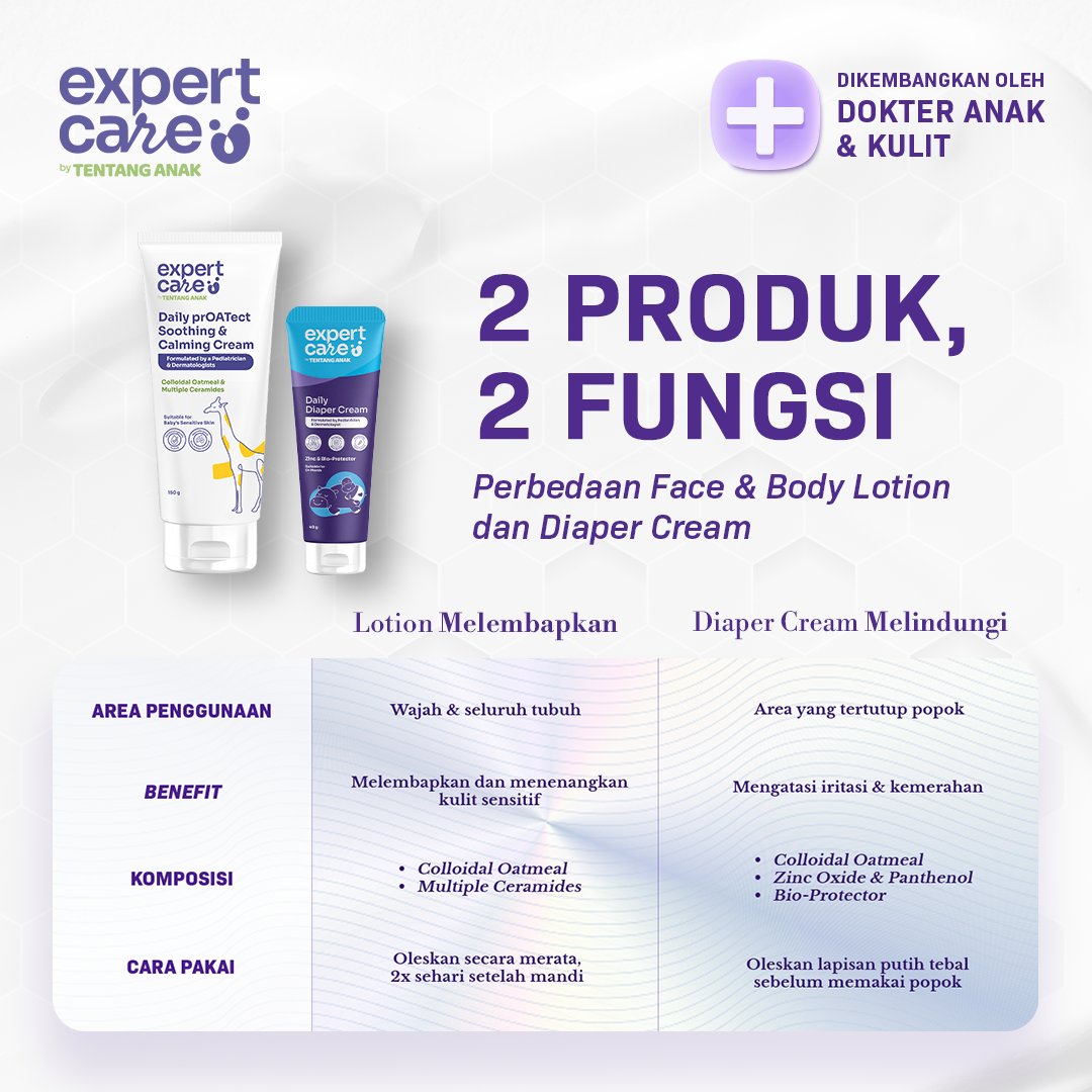 Daily Diaper Cream 40g dengan Zinc Oxide, Panthenol & Bio-Protector