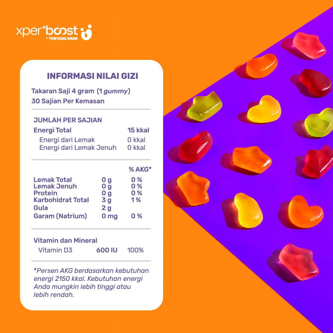 Gummy Vitamin D 600 IU Anak dan Dewasa