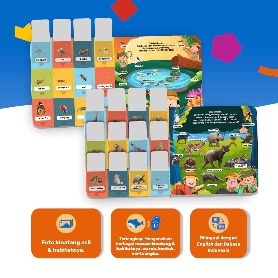 [Volume 2] Buku Anak 101+ Kata Pertamaku Seri Serunya Dunia Hewan