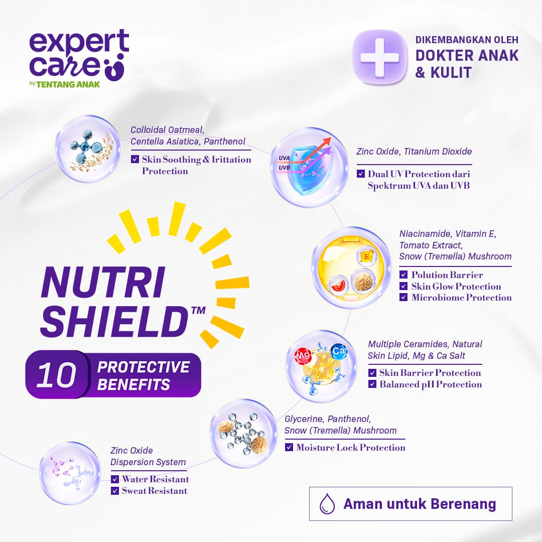 Paket Bundling - Expert Care Physical Sunscreen SPF 50+ PA ++++ 30 gr