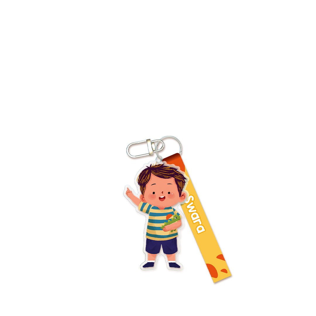 Gimmick - Keychain Numerasi Swara