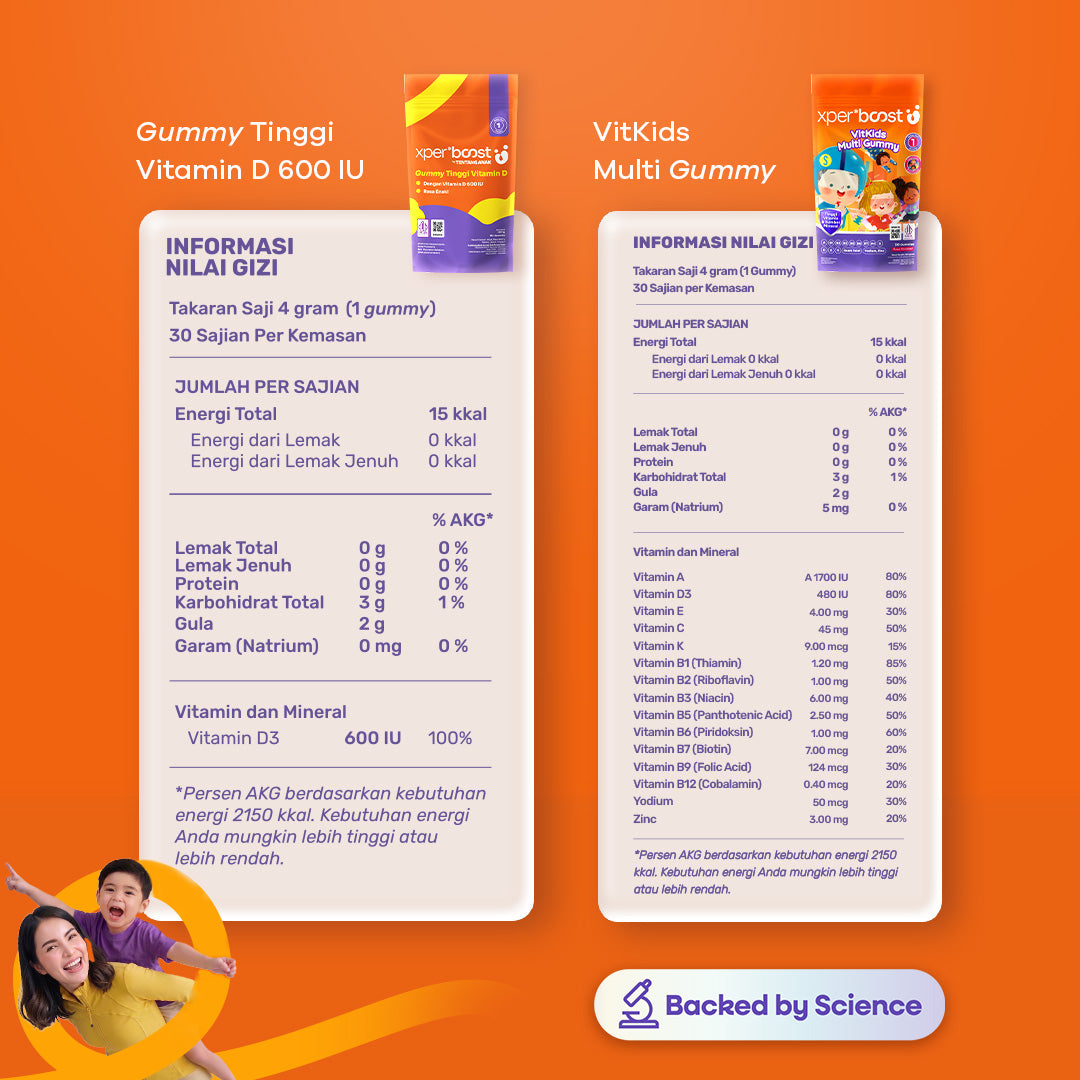 Vitamin D 600IU 30 Gummy + Vitkids Multi Gummy 30pcs